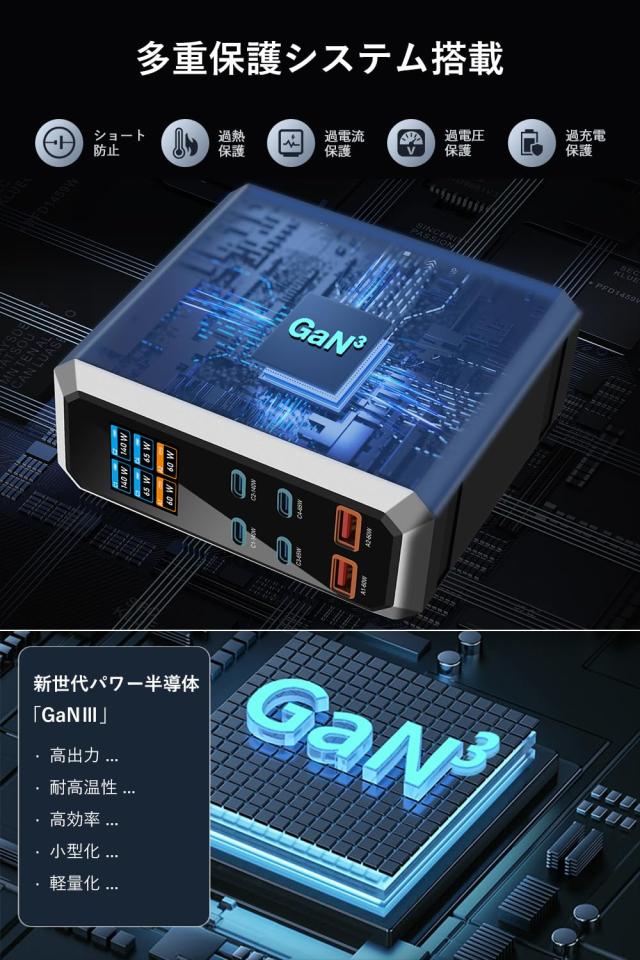 充電器 240W pd 充電器 USB コンセント「単ポート140W/PD3.1、PPS対応/ディスプレイ搭載」6ポート同時充電 4USB-C＆2USB-A GaNFast？チッ_3