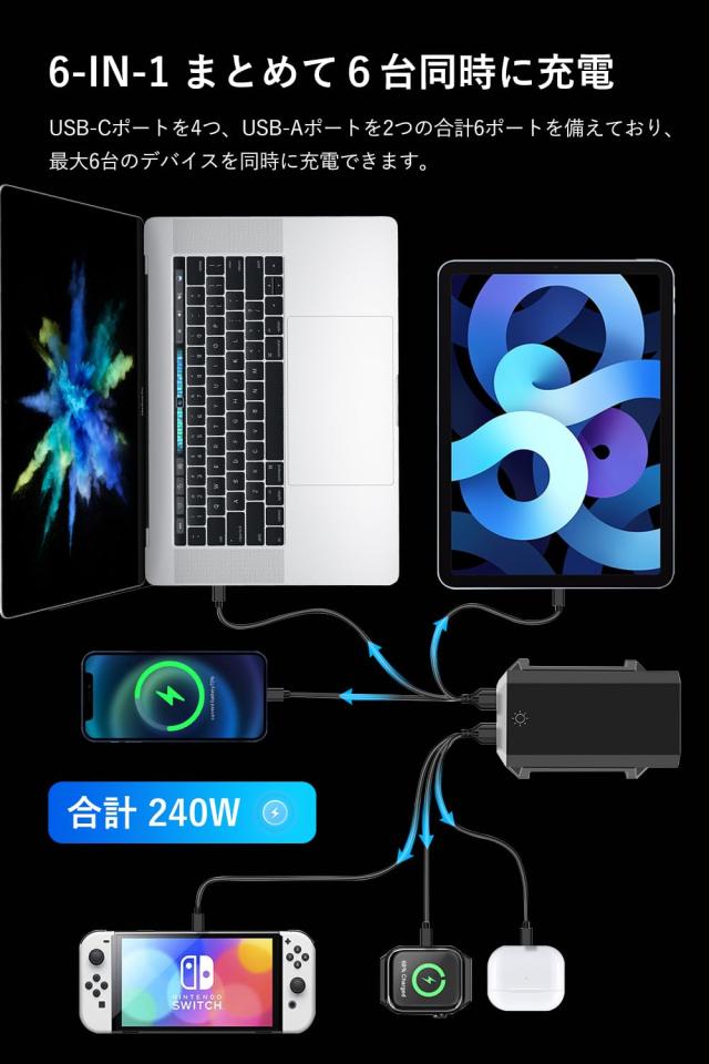 充電器 240W pd 充電器 USB コンセント「単ポート140W/PD3.1、PPS対応/ディスプレイ搭載」6ポート同時充電 4USB-C＆2USB-A GaNFast？チッ_4