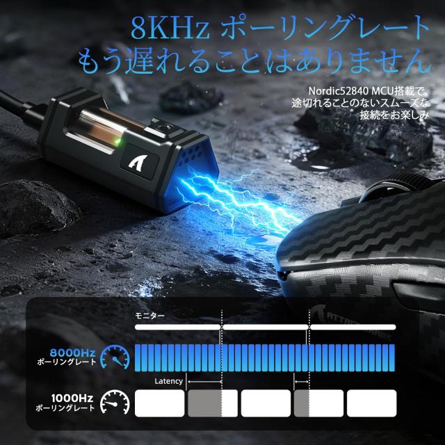 ATTACK SHARK R11Ultra 影鮫 ワイヤレスゲーミングマウス 超軽量49g カーボンファイバー ナノ金属氷感コート 汗防止 Nordic52840 原相395_2