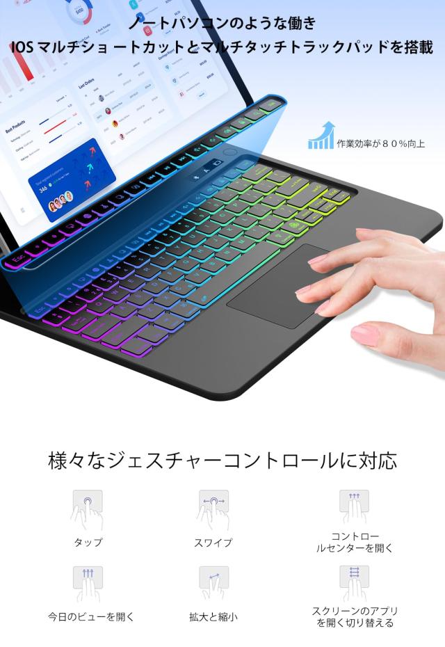 AVNICUD iPad Air 13インチ (M3 2025/ M2 2024) iPad Pro 12.9インチ 第6/5/4/3世代 キーボード ケース マルチタッチジェスチャー対応 バ