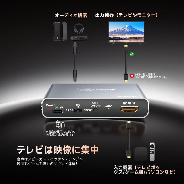 avedio links HDMI 2.1 音声分離器 8K60Hz 4K120Hz対応 HDMI Audio Extractor 5.1ch ARC/eARC CEC Dolby Atmos DTS AAC ALLM VRR 光デジ