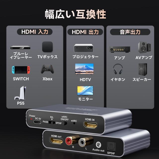 avedio links HDMI 2.1 音声分離器 8K60Hz 4K120Hz対応 HDMI Audio Extractor 5.1ch ARC/eARC CEC Dolby Atmos DTS AAC ALLM VRR 光デジ
