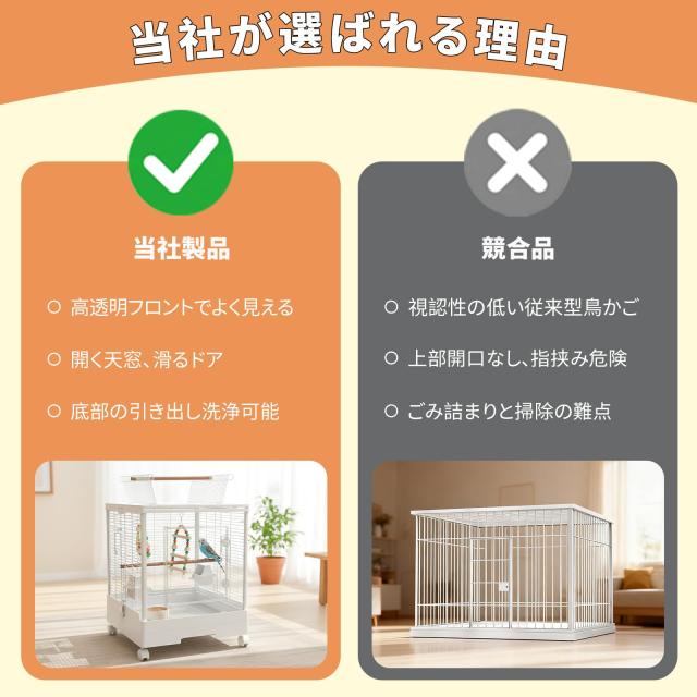 [MCHNHUA] 透明な前扉の鳥かご 大型 キャスター付きでお掃除楽々 インテリア バードケージ 白 おしゃれ セキセイインコ 文鳥 複数飼いに_4