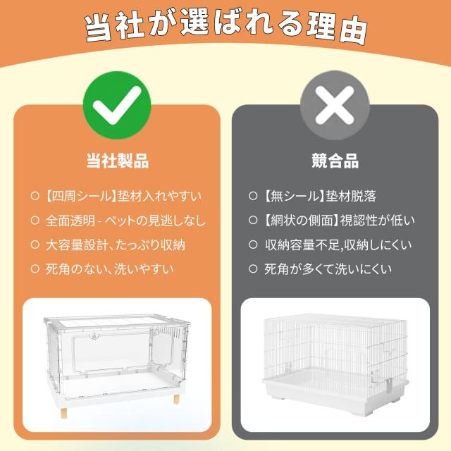 【MCHNHUA】ハイタイプ 折りたたみ式 ハムスターケージ 大型 深型設計＆大型回し車対応 クリア アクリル製 ゴールデンハムスターに最適_5