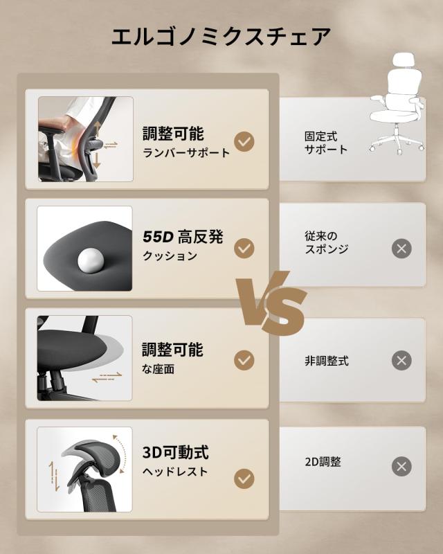 ProtoArc EC200 オフィスチェア 人間工学椅子 座面スライド広い座面 55Dモールドウレタンフォームのクッション 3Dヘッドレスト 2Dランバ_2