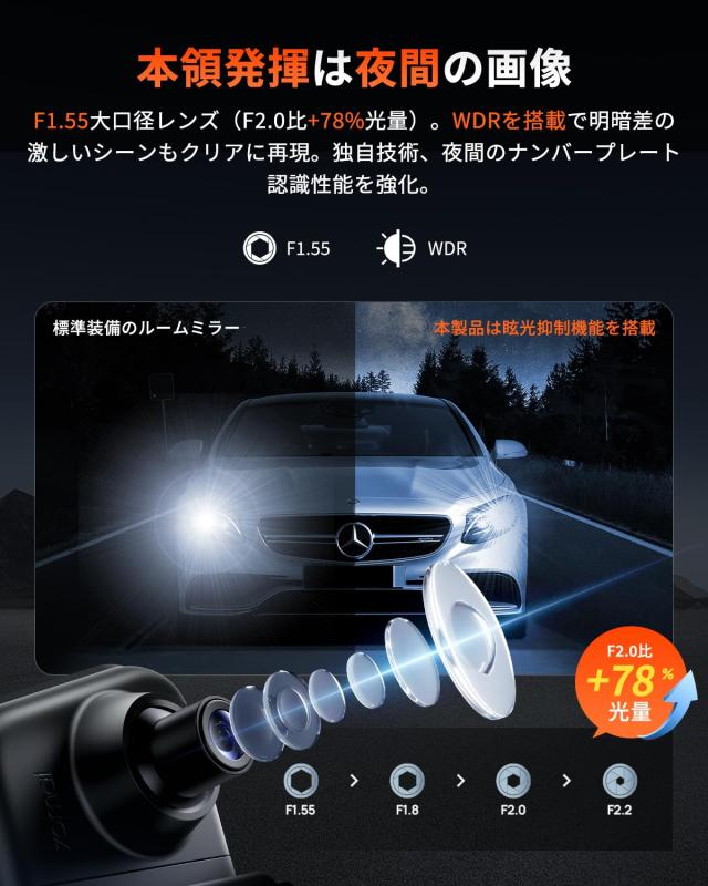 【3年品質保証 64GBカード付属】70mai Dash Cam S410 ミラー型ドライブレコーダー 前後カメラ 370万画素 F1.55 WDR 超強暗視 デジタルイ_2