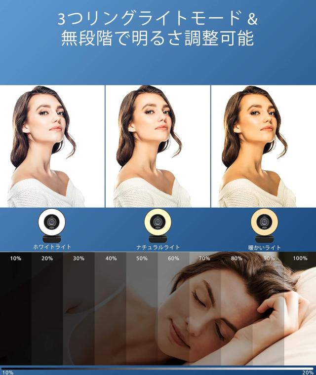 Spedal ウェブカメラ 4K リングライト付き、プライバシーカバー内蔵 ＆ デュアルマイク、快速オートフォーカス、明るさ調整可能、三脚付き_3