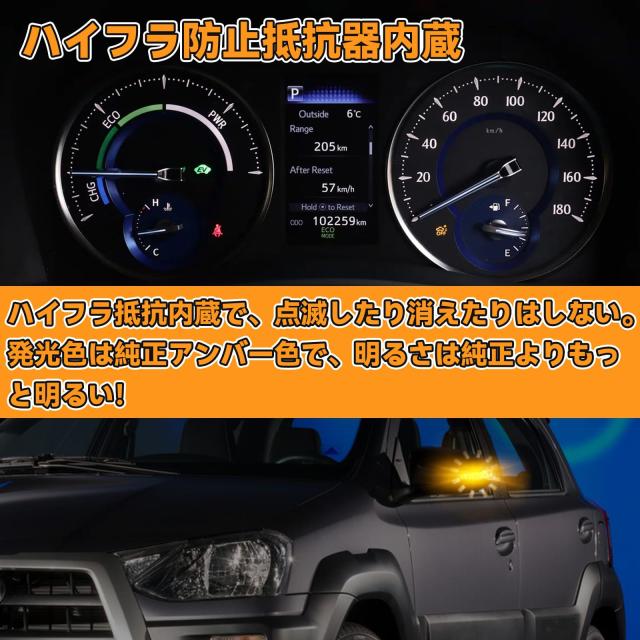 GemPro ドアミラーウインカー LED ヴィッツ130系 アクア NHP10 トヨタ対応_2