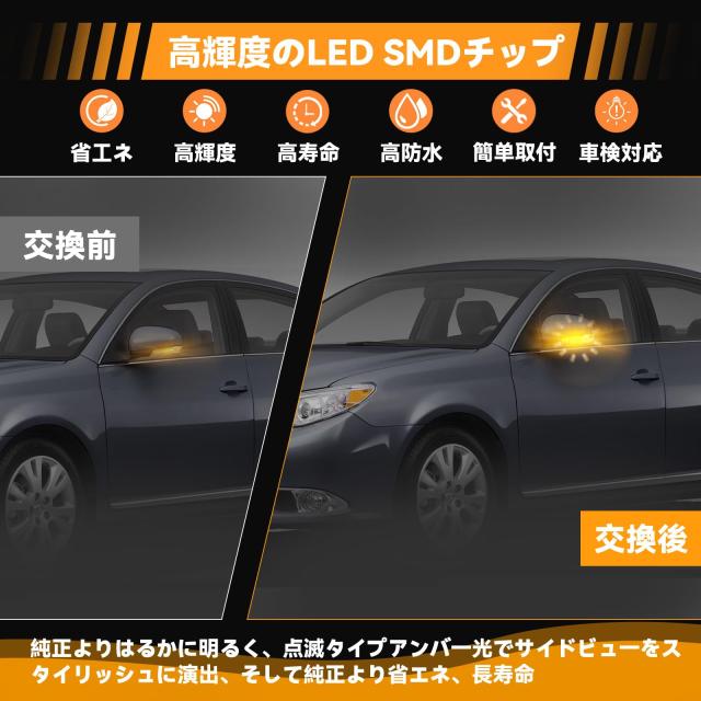 GemPro ドアミラーウインカー LED ヴィッツ130系 アクア NHP10 トヨタ対応_4
