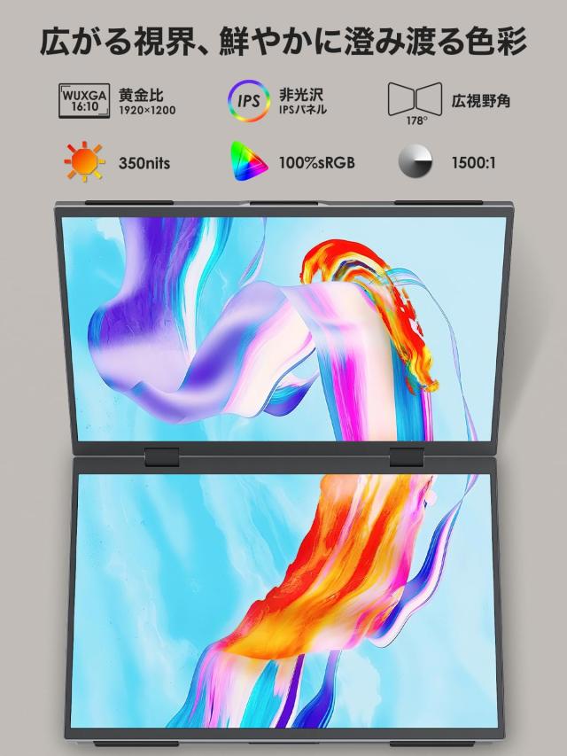 Upperizon デュアルモバイルモニター 14インチ×2画面 ドライバー不要