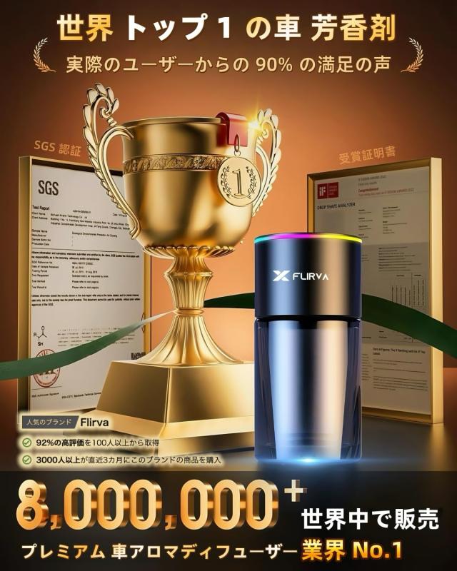 アロマ ディフューザー 1 2026新登場・180mL で 16 ヶ月持続】FLIRVA 車 アロマディフューザー