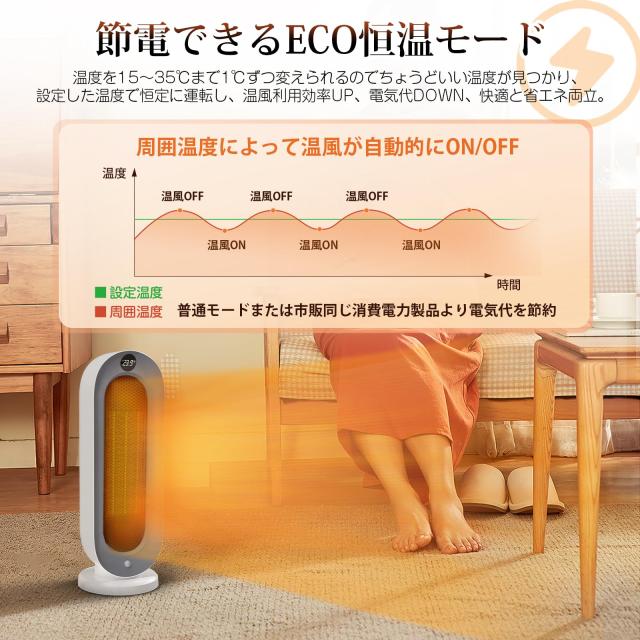 人感センサー付き』 セラミックヒーター 【ECO知能恒温 節電対策 