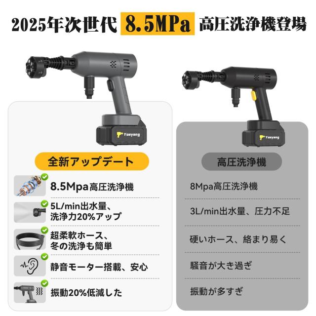 高圧洗浄機【8.5MPa強化版・超軽量560g・ぴかぴか洗浄店監修】ミニ高圧