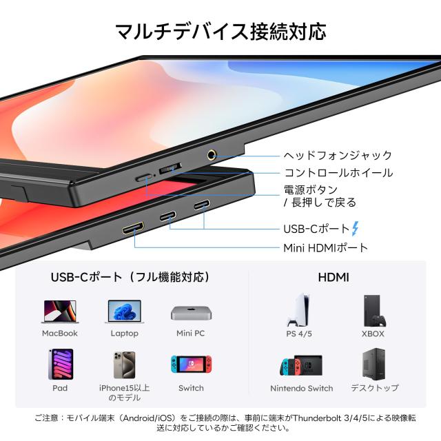 モバイルモニター Omiodo 15.6インチ ポータブルモニター 1920x1080FHD