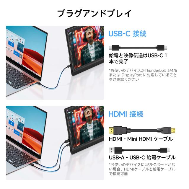 モバイルモニター Omiodo 15.6インチ ポータブルモニター 1920x1080FHD