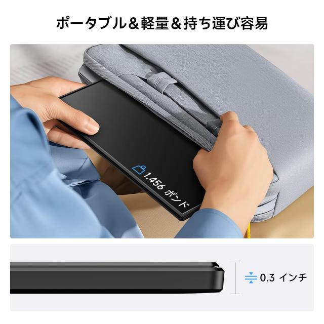 【2026モデル】モバイルモニター Omiodo 15.6インチ ポータブルモニター 1920x1080FHD IPS HDR 超薄 軽量 自立式 モバイルディスプレイ V_7