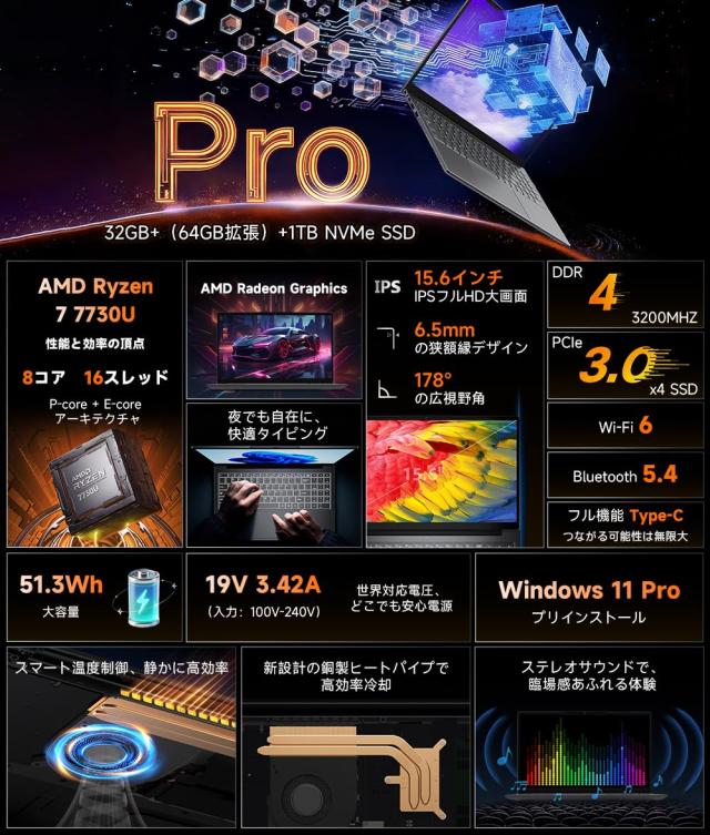ノートパソコン【爆速Ryzen 7 7730U 8コア16スレッド(最大4.5GHz) 32GB DDR4(64GB拡張可能）｜1TB 高速PCIe3.0 NVMe SSD】ノートパソコン_1