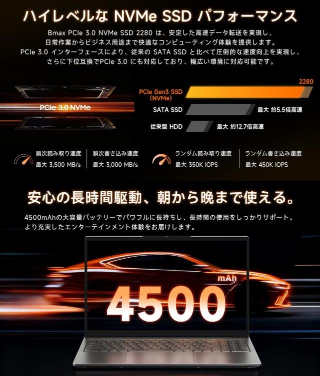 ノートパソコン【爆速Ryzen 7 7730U 8コア16スレッド(最大4.5GHz) 32GB DDR4(64GB拡張可能）｜1TB 高速PCIe3.0 NVMe SSD】ノートパソコン_3