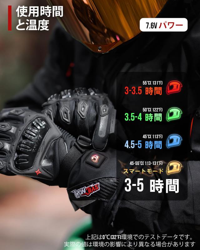 IRON JIA