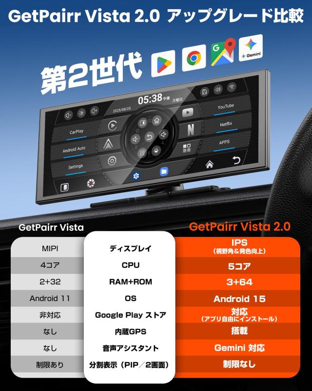 GetPairr Vista 2.0アップグレード版 11インチポータブルディスプレイ