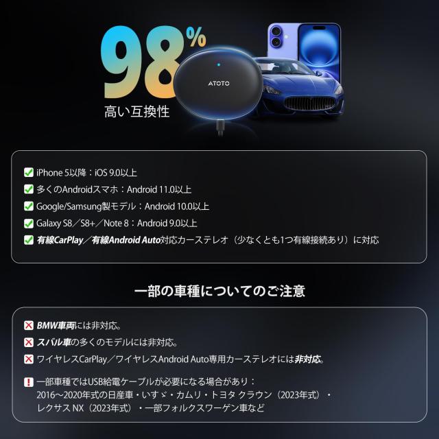 AD5 CarPlay ワイヤレス Ai Box 純正ナビがAndroidタブレットに