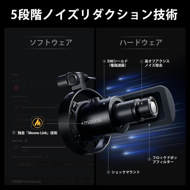 MAONO USB XLR ダイナミックマイク 192kHz/24bit ポッドキャスト用PCマイク 単一指向性 ノイズキャンセリングマイク スタジオ レコーディ_4