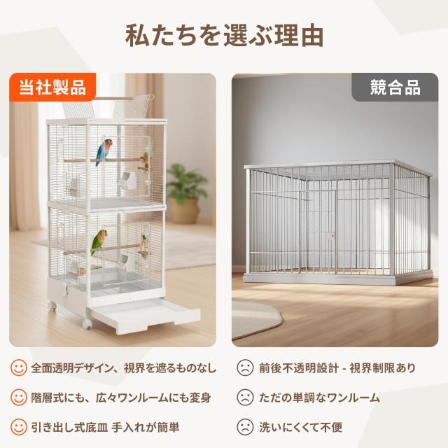 Ruexue 鳥かご 2段 多頭飼い バードケージ 【1台で2部屋・仕切り脱着可能】 高さ100cm 大型 透明パネル おしゃれ キャスター付 インコ 文_5