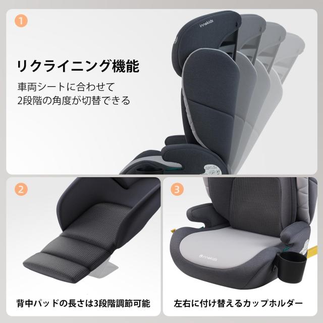 innokids チャイルドシート ジュニアシート ISOFIX固定 R129適合 i