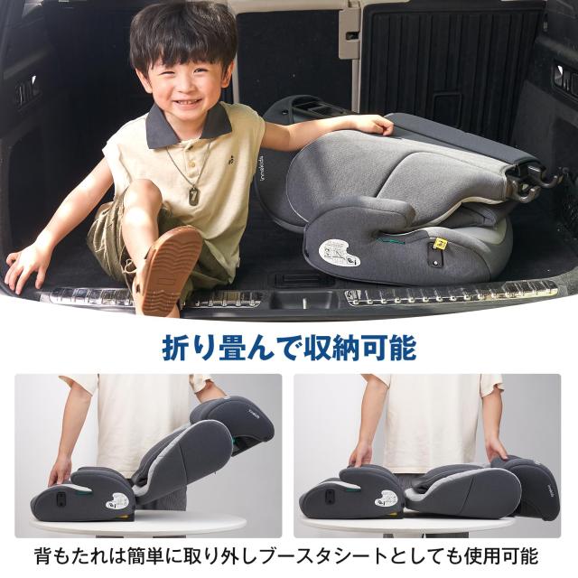 innokids チャイルドシート ジュニアシート ISOFIX固定 R129適合 i