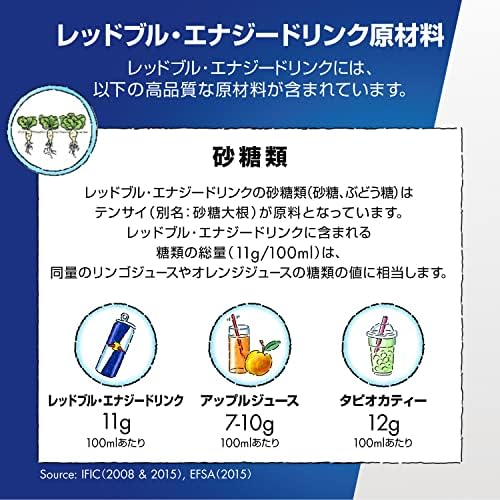 レッドブル エナジードリンク 330mlx24本 アルミボトル