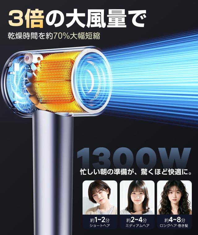 ドライヤー 大風量 【驚異の20秒速乾！】サロン級ヘアドライヤー 2億
