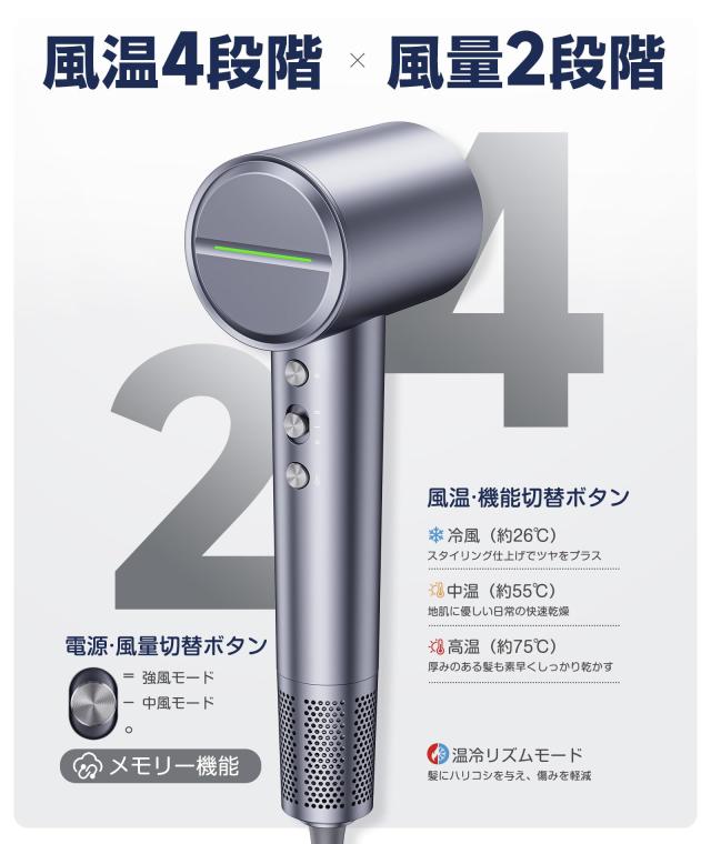 ドライヤー 大風量 【驚異の20秒速乾！】サロン級ヘアドライヤー 2億