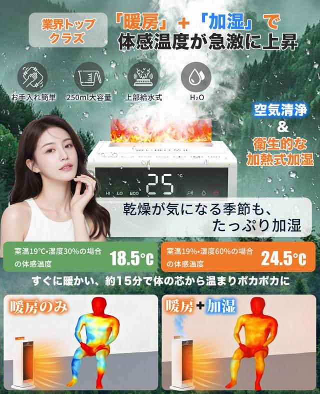 ATOPSUN セラミックヒーター 電気ヒーター セラミックファンヒーター 【人感センサーで節電対策・2.4m？/min大風量】超音波式加湿搭載 120