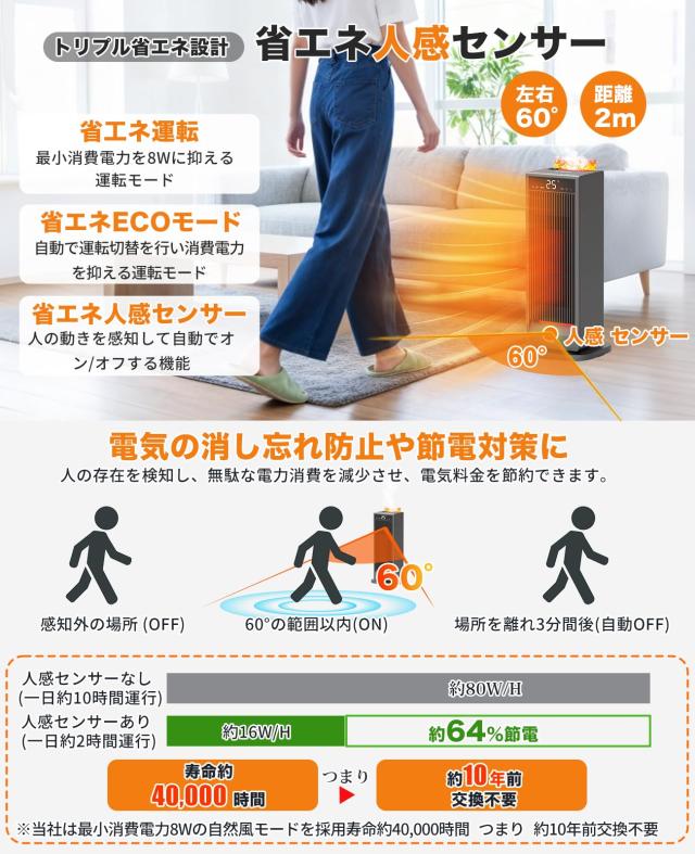 ATOPSUN セラミックヒーター 電気ヒーター セラミックファンヒーター 【人感センサーで節電対策・2.4m？/min大風量】超音波式加湿搭載 120