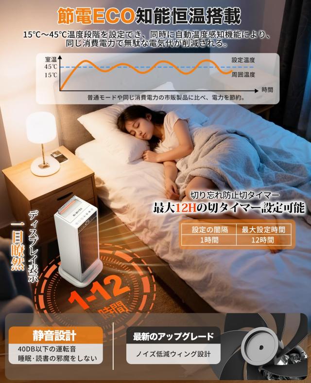 ATOPSUN セラミックヒーター 電気ヒーター セラミックファンヒーター 【人感センサーで節電対策・2.4m？/min大風量】超音波式加湿搭載1200