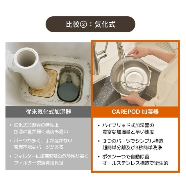 【低温スチーム式】Carepod 加湿器 J60HV 3秒 簡単洗浄 オールステンレス 自動除菌 自動湿度調節 30時間使用 大容量 スタンド別売り イン_7