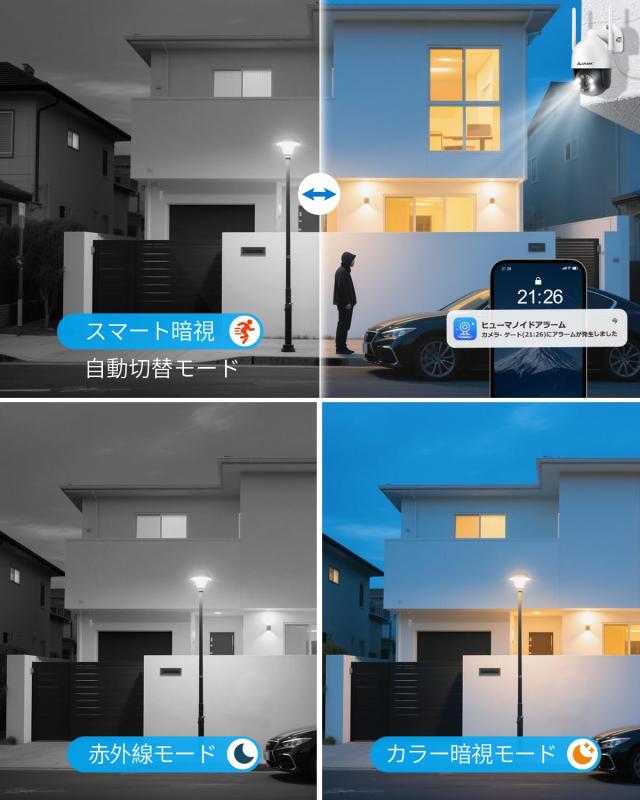Anakk 防犯カメラ 屋外 2台セット 800万画素対応 液晶モニター付き 自動追尾機能 360°全方位回転 無線防犯カメラ 夜間カラー撮影 発光威_4