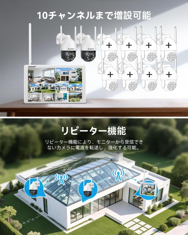 Anakk 防犯カメラ 屋外 2台セット 800万画素対応 液晶モニター付き 自動追尾機能 360°全方位回転 無線防犯カメラ 夜間カラー撮影 発光威_5