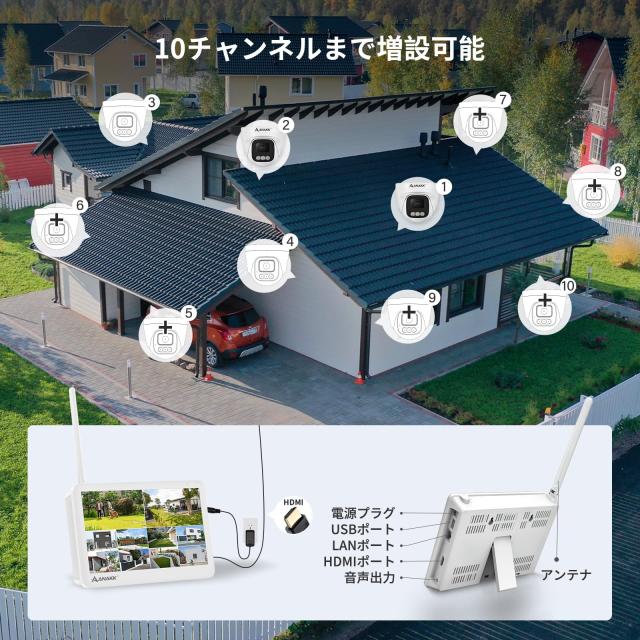 Anakk 防犯カメラ 屋外 800万画素対応 2台 130°広角撮影 IP67防水 wifi ドーム型 監視カメラ AI人感センサー 投光威嚇 室内防犯カメラ_5