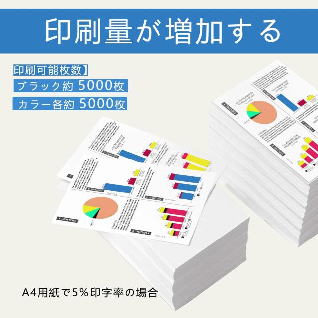 Amazon.co.jp限定】リコー用 C310H【4色セット】 大容量 互換トナー