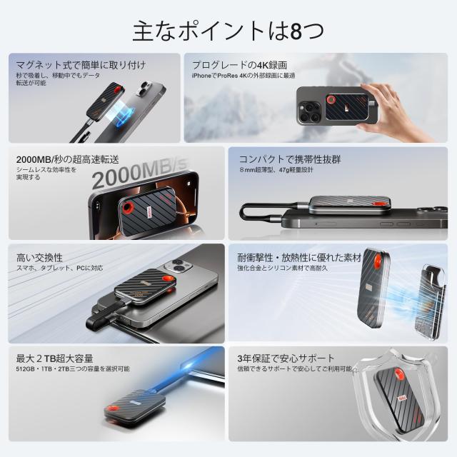 Netac SSD 外付け 1TB USB3.2Gen2x2 2000MB/s ポータブルの通販はau