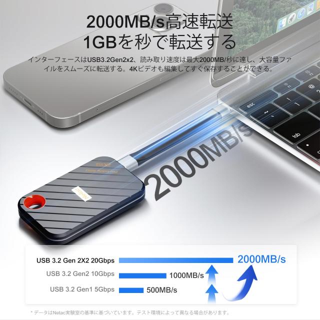 Netac SSD 外付け 1TB USB3.2Gen2x2 2000MB/s ポータブルの通販はau