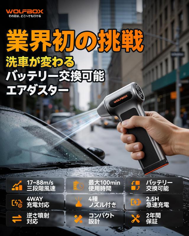 WOLFBOX エアダスター 電動 強力ブロワー 大出力 雪下ろし 最大風速88m/s以上 11万回転【2026最新・バッテリー交換可能】5000mAh大容量 1_1