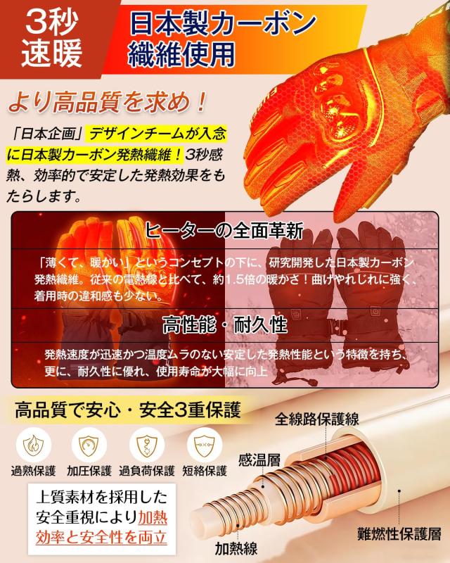電気グローブ バイク 冬 グローブ 7.4V速暖 3段階温度調節 5000mAhバッテリー*2個 タッチパネル対応 最大11時間連続使用 日本製炭素繊維_2