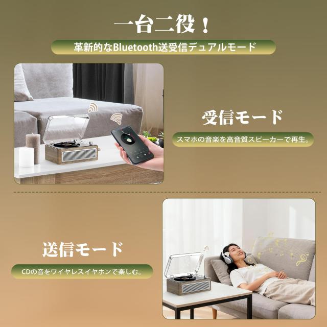 Gueray CDプレーヤー レトロ Bluetooth受信＆送信 HiFIスピーカー内蔵