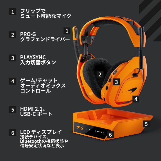 Logicool G ASTRO A50 X LIGHTSPEED ワイヤレス ゲーミングヘッド
