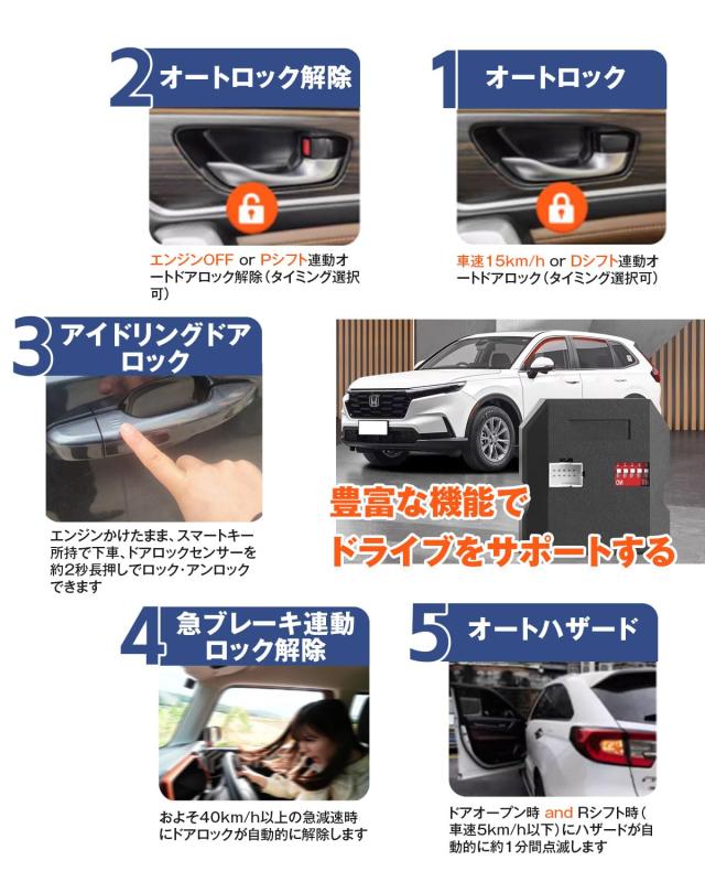 BGUCAR 多機能ドライブサポートシステム エンジン掛けたままロック 車速連動ドアロック オートパワーウィンドウ オートハザード アンサー_3