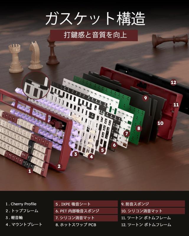 RK ROYAL KLUDGE M100 メカニカルキーボード 日本語配列 無線