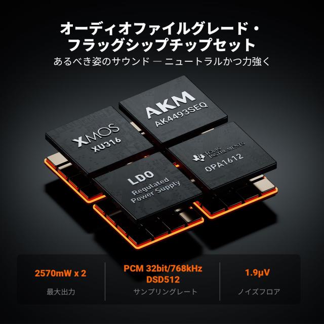 HUKS製ヘッドホンアンプ 高品質 Fosi Audio ZH3 DAC ヘッドホンアンプ フルバランスプリアンプ 配信機器・PA機器・レコーディング機器
