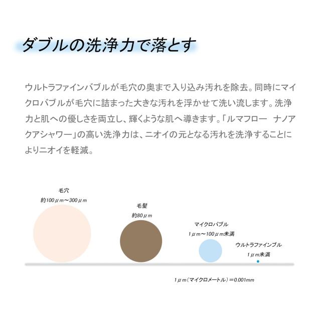 LumiVive シャワーヘッド 高水圧 マイクロナノバブル 節水 塩素除去 ファインバブル 保温保湿 毛穴の汚れ対策 美肌 4種変換アダプター付_1